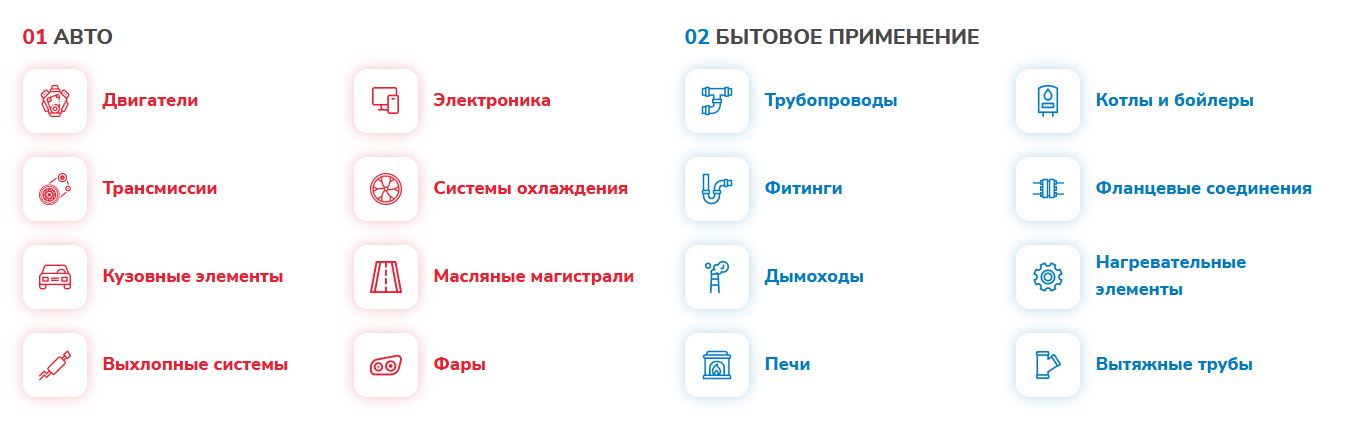 Область применения